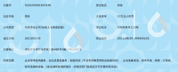 成都索凯图企业管理咨询